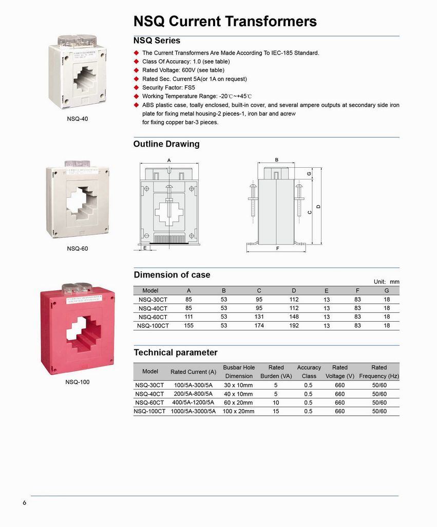 NSQ Current Transformers