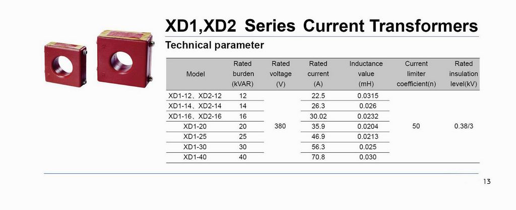 XD1,XD2 Series Current Transformers